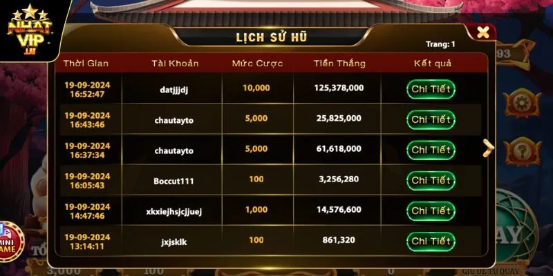 Kinh nghiệm giúp tăng cơ hội thắng lớn từ cao thủ